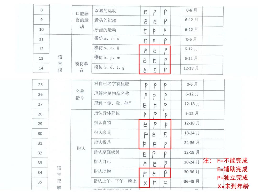 兰州自闭症机构